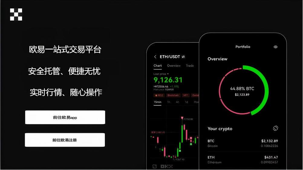 ouyi交易所注册官网